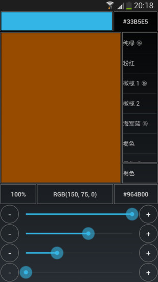 開發色譜
