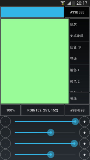 開發色譜