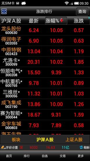 眾成大智慧