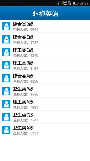 職稱英語完整版
