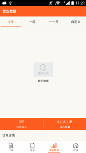 趣吃飯商戶版