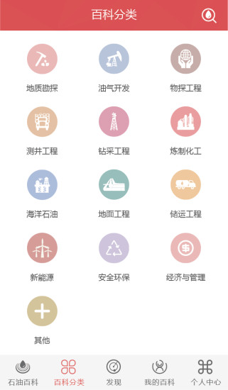 石油百科