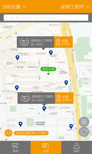 汽車大咖