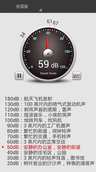 噪音檢測儀