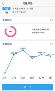 青海移動(dòng)