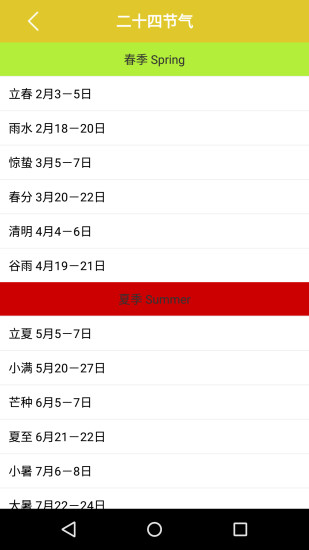 黃歷天氣星座大全