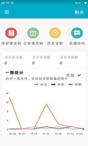 快職職介