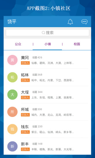 有城饒平