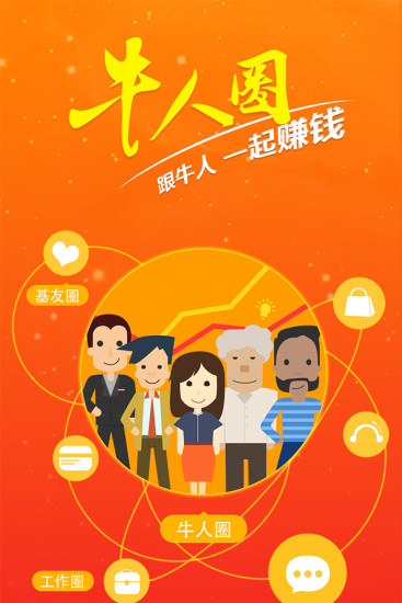 投資贏家