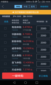 易陽指