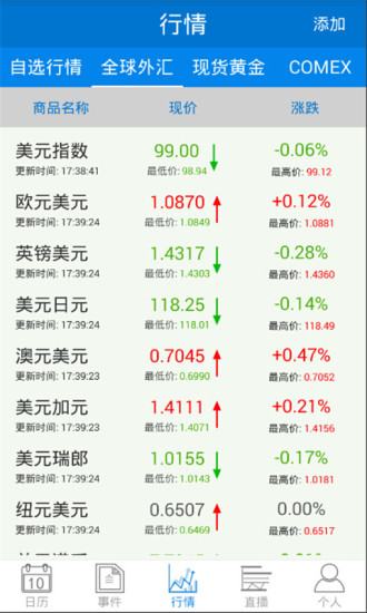 外匯快手