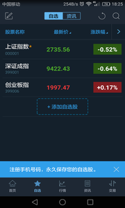 易陽指