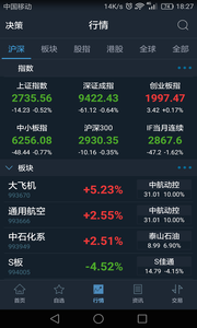 易陽指