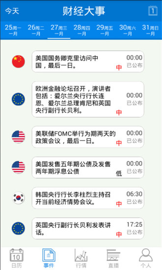 外匯快手