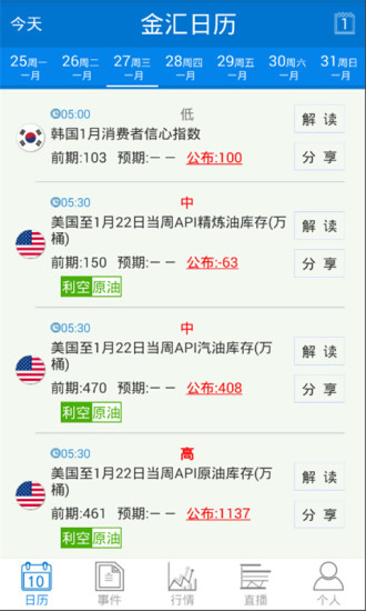 外匯快手
