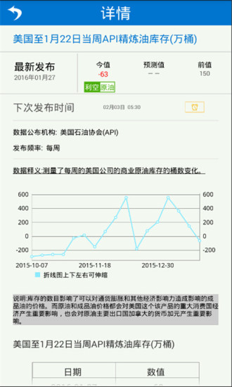 外匯快手
