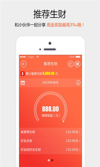 生菜金融