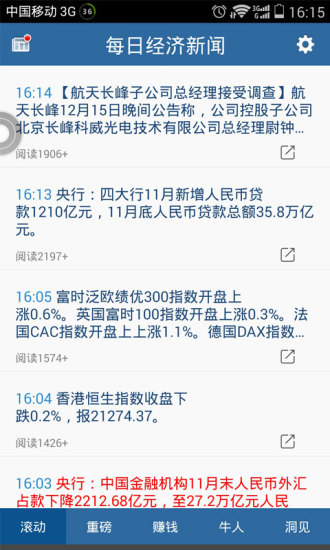 每日經(jīng)濟(jì)新聞