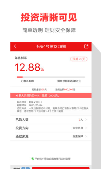 石頭理財