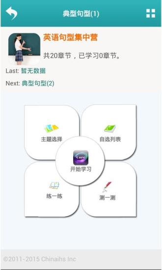 出國旅游英語