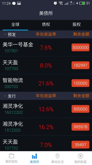 美通生活