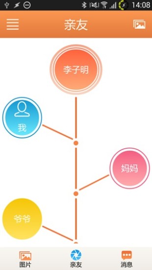 傳家寶
