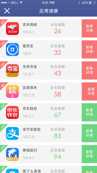 應用健康