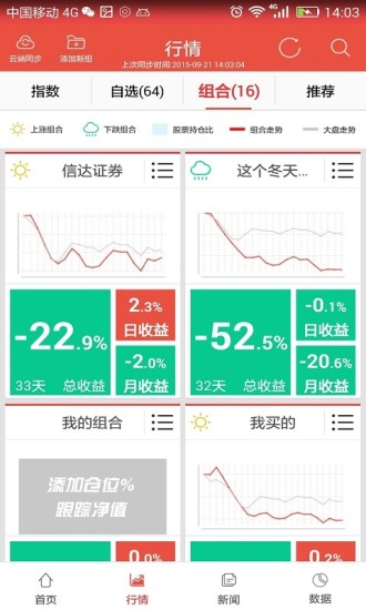 圖靈金融