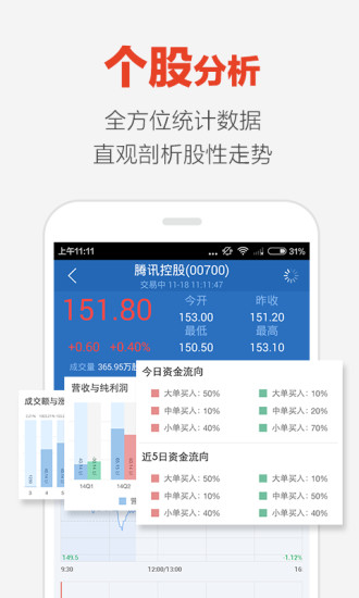 領(lǐng)盈股票