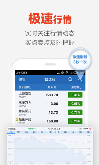 領(lǐng)盈股票