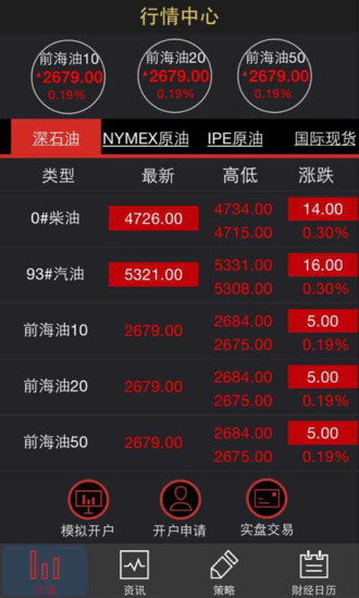 南豐石油行情