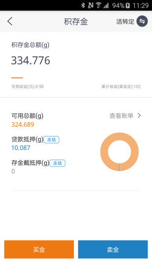 國美黃金