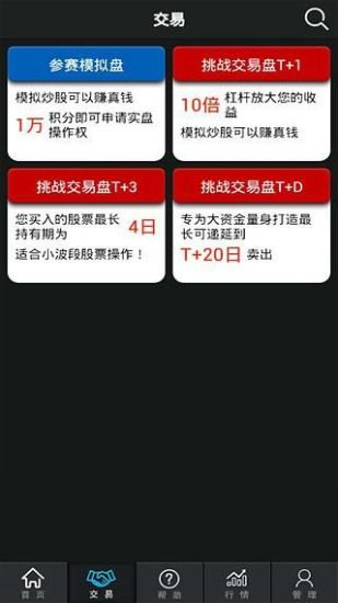 短線放大鏡