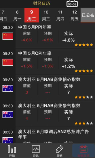 南豐石油行情