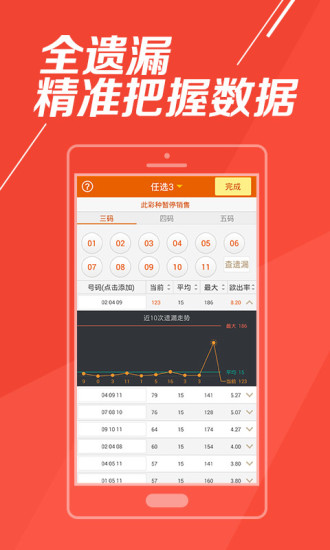 雙色球預(yù)測(cè)