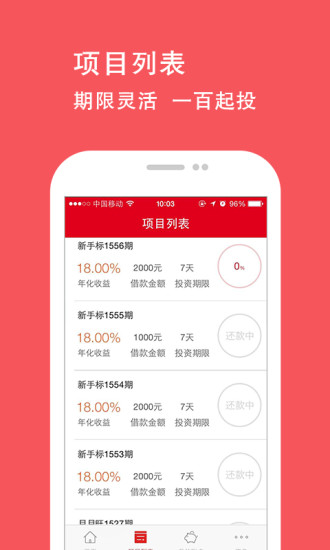 旺理財