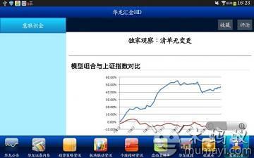 華龍匯金HD