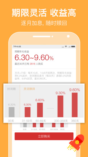 指旺理財