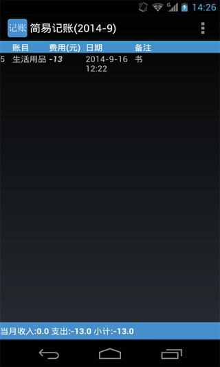 簡(jiǎn)易記賬