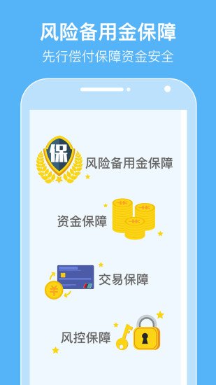 指旺理財