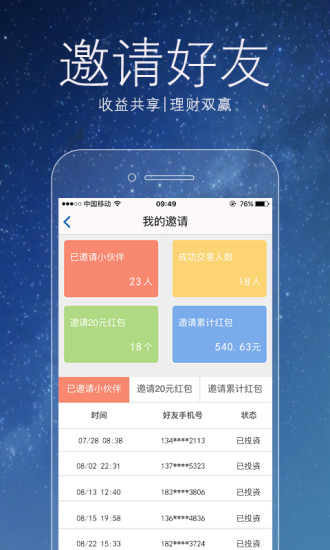 銀狐財富