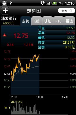掌上錢龍