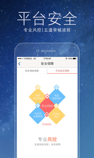 銀狐財富