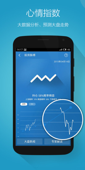 投資脈搏