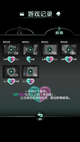 我的女朋友不可能花心