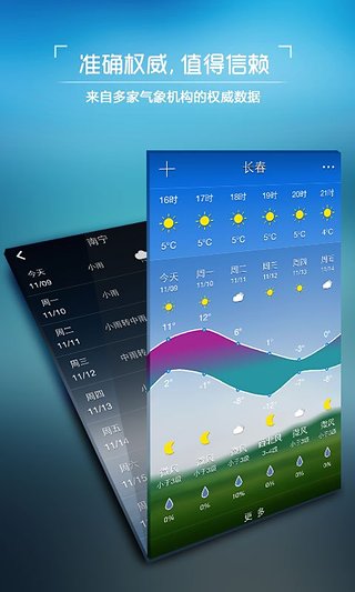 中央天氣預(yù)報清爽版