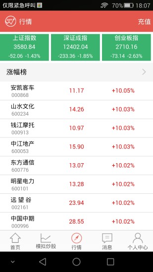 微財訊