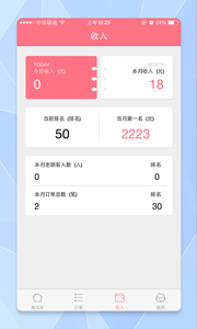 南瓜車管家