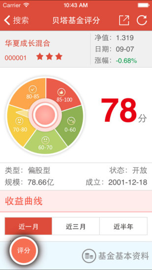 理財(cái)師平臺(tái)