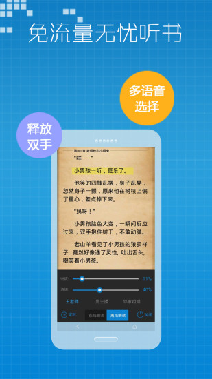 小說王